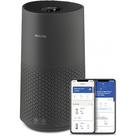 OCZYSZCZACZ POWIETRZA PHILIPS 1000i AC1715/11
